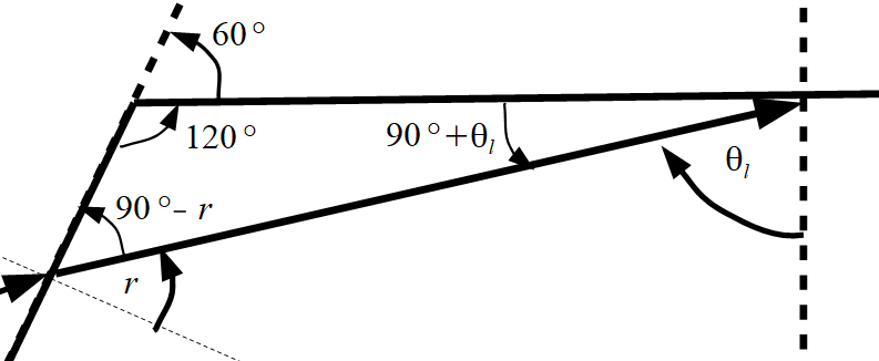 sujet bcpst 2023 angle triangle