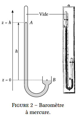 baromètre à mercure
